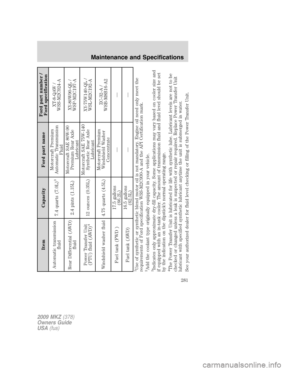 LINCOLN MKZ 2009 Owners Manual Item Capacity Ford part nameFord part number /
Ford specification
Automatic transmission
fluid7.4 quarts (7.0L)
3
Motorcraft Premium
Automatic Transmission
FluidXT-8-QAW /
WSS-M2C924-A
Rear Differenti LINCOLN MKZ 2009 Owners Manual Item Capacity Ford part nameFord part number /
Ford specification
Automatic transmission
fluid7.4 quarts (7.0L)
3
Motorcraft Premium
Automatic Transmission
FluidXT-8-QAW /
WSS-M2C924-A
Rear Differenti