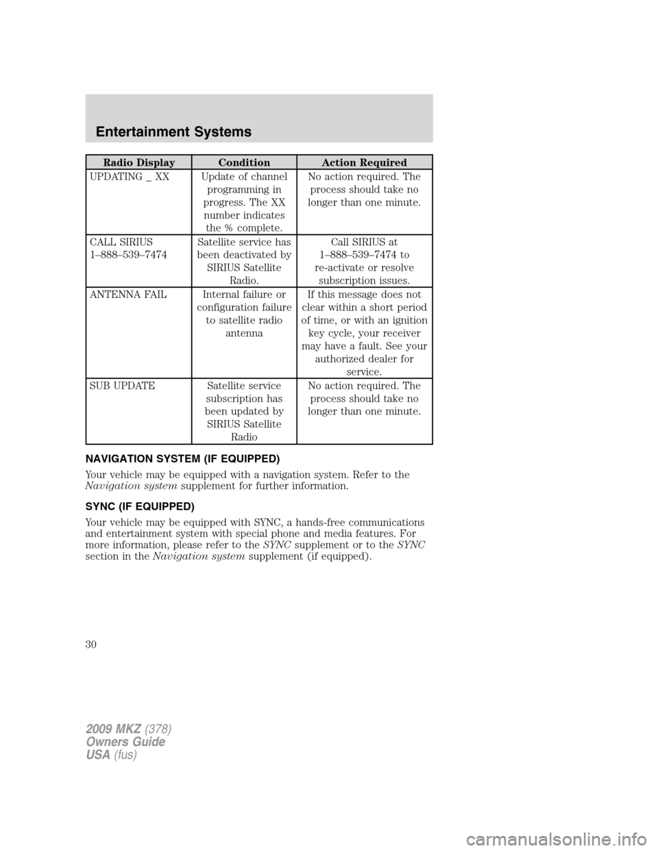 LINCOLN MKZ 2009  Owners Manual Radio Display Condition Action Required
UPDATING _ XX Update of channel
programming in
progress. The XX
number indicates
the % complete.No action required. The
process should take no
longer than one m