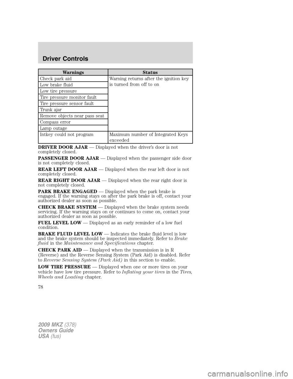 LINCOLN MKZ 2009 Owners Manual Warnings Status
Check park aid Warning returns after the ignition key
is turned from off to on
Low brake fluid
Low tire pressure
Tire pressure monitor fault
Tire pressure sensor fault
Trunk ajar
Remov LINCOLN MKZ 2009 Owners Manual Warnings Status
Check park aid Warning returns after the ignition key
is turned from off to on
Low brake fluid
Low tire pressure
Tire pressure monitor fault
Tire pressure sensor fault
Trunk ajar
Remov