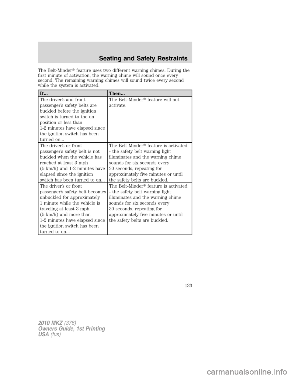 LINCOLN MKZ 2010  Owners Manual The Belt-Minderfeature uses two different warning chimes. During the
first minute of activation, the warning chime will sound once every
second. The remaining warning chimes will sound twice every se