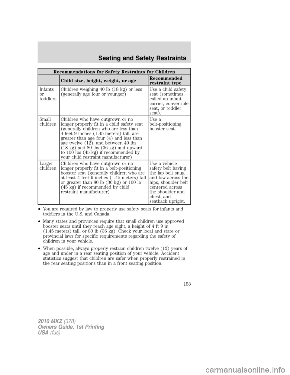 LINCOLN MKZ 2010  Owners Manual Recommendations for Safety Restraints for Children
Child size, height, weight, or ageRecommended
restraint type
Infants
or
toddlersChildren weighing 40 lb (18 kg) or less
(generally age four or younge