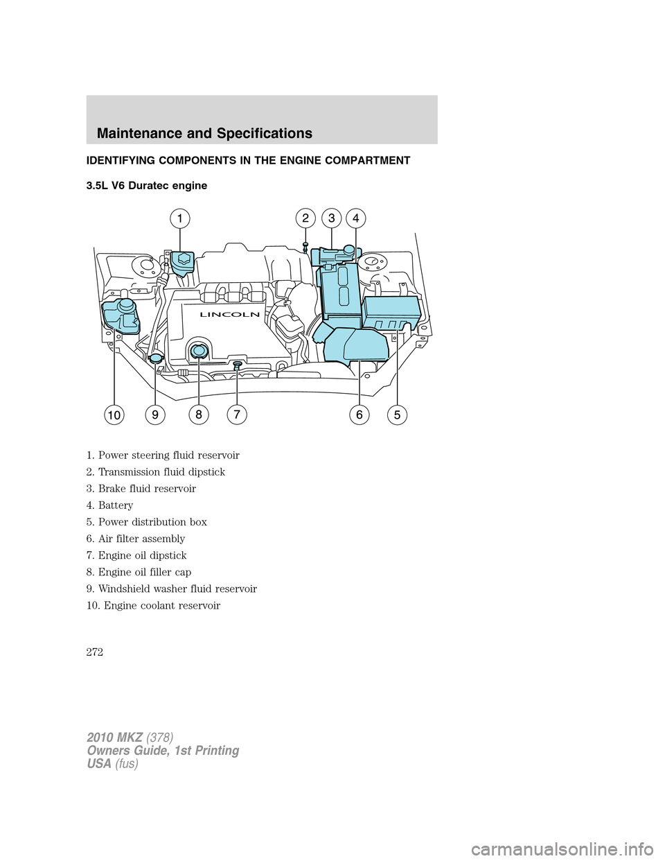 LINCOLN MKZ 2010 Owners Manual IDENTIFYING COMPONENTS IN THE ENGINE COMPARTMENT
3.5L V6 Duratec engine
1. Power steering fluid reservoir
2. Transmission fluid dipstick
3. Brake fluid reservoir
4. Battery
5. Power distribution box
6 LINCOLN MKZ 2010 Owners Manual IDENTIFYING COMPONENTS IN THE ENGINE COMPARTMENT
3.5L V6 Duratec engine
1. Power steering fluid reservoir
2. Transmission fluid dipstick
3. Brake fluid reservoir
4. Battery
5. Power distribution box
6