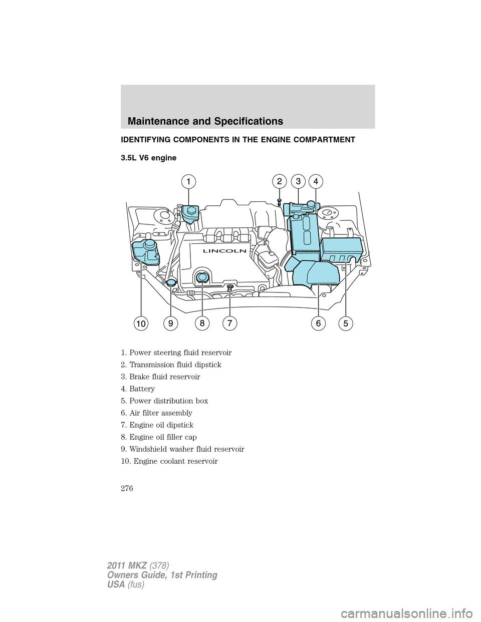 LINCOLN MKZ 2011 Owners Manual IDENTIFYING COMPONENTS IN THE ENGINE COMPARTMENT
3.5L V6 engine
1. Power steering fluid reservoir
2. Transmission fluid dipstick
3. Brake fluid reservoir
4. Battery
5. Power distribution box
6. Air fi LINCOLN MKZ 2011 Owners Manual IDENTIFYING COMPONENTS IN THE ENGINE COMPARTMENT
3.5L V6 engine
1. Power steering fluid reservoir
2. Transmission fluid dipstick
3. Brake fluid reservoir
4. Battery
5. Power distribution box
6. Air fi