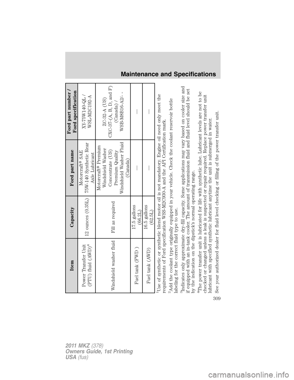LINCOLN MKZ 2011  Owners Manual Item Capacity Ford part nameFord part number /
Ford specification
Power Transfer Unit
(PTU) fluid (AWD)
4
12 ounces (0.35L)MotorcraftSAE
75W-140 Synthetic Rear
Axle LubricantXY-75W140-QL /
WSL-M2C192