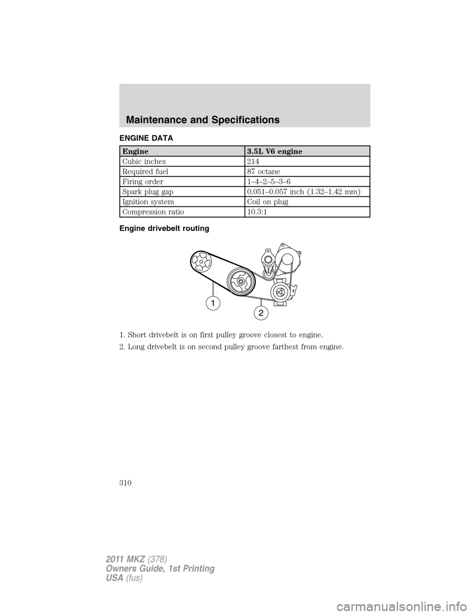 LINCOLN MKZ 2011 Owners Manual ENGINE DATA
Engine 3.5L V6 engine
Cubic inches 214
Required fuel 87 octane
Firing order 1–4–2–5–3–6
Spark plug gap 0.051–0.057 inch (1.32–1.42 mm)
Ignition system Coil on plug
Compressio LINCOLN MKZ 2011 Owners Manual ENGINE DATA
Engine 3.5L V6 engine
Cubic inches 214
Required fuel 87 octane
Firing order 1–4–2–5–3–6
Spark plug gap 0.051–0.057 inch (1.32–1.42 mm)
Ignition system Coil on plug
Compressio