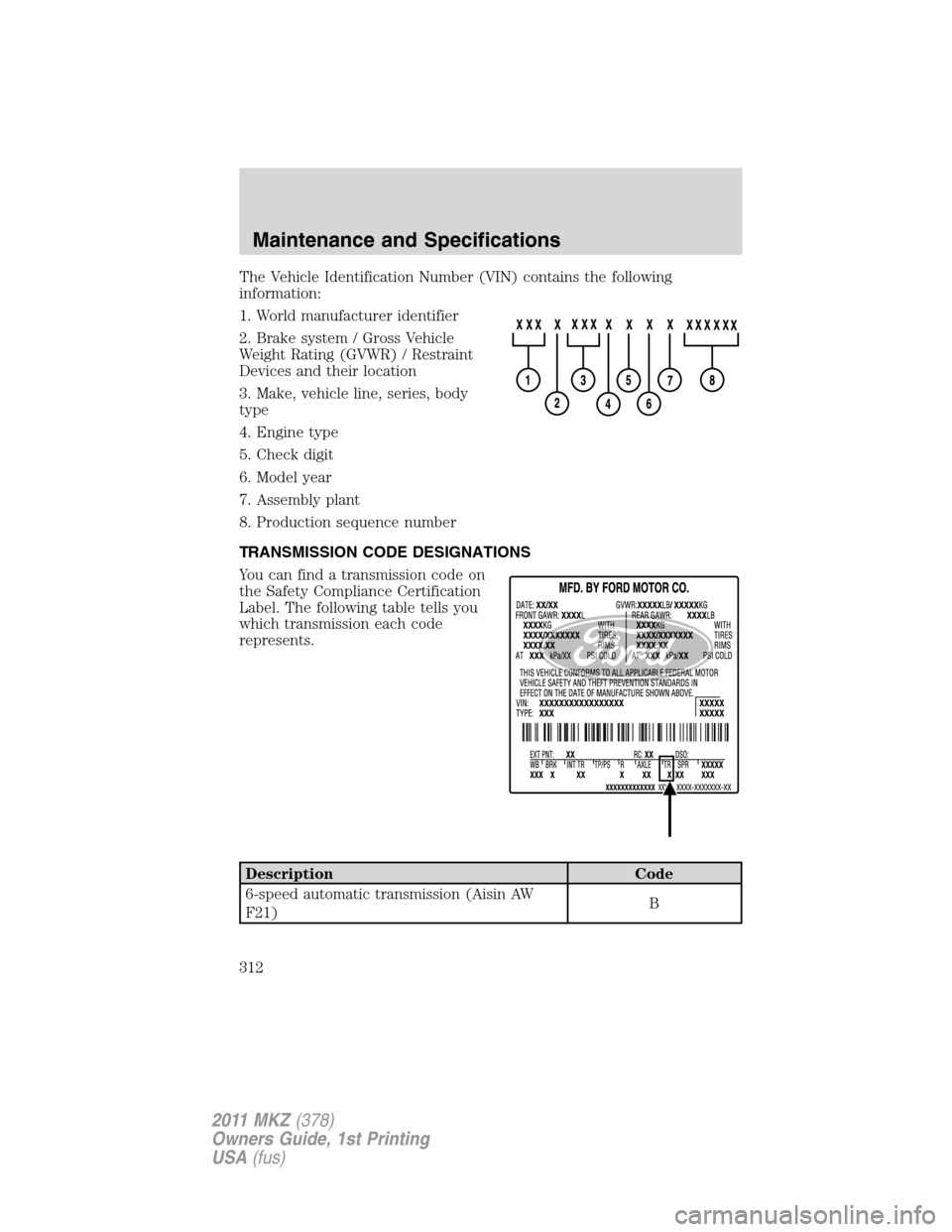 LINCOLN MKZ 2011 Owners Guide The Vehicle Identification Number (VIN) contains the following
information:
1. World manufacturer identifier
2. Brake system / Gross Vehicle
Weight Rating (GVWR) / Restraint
Devices and their location