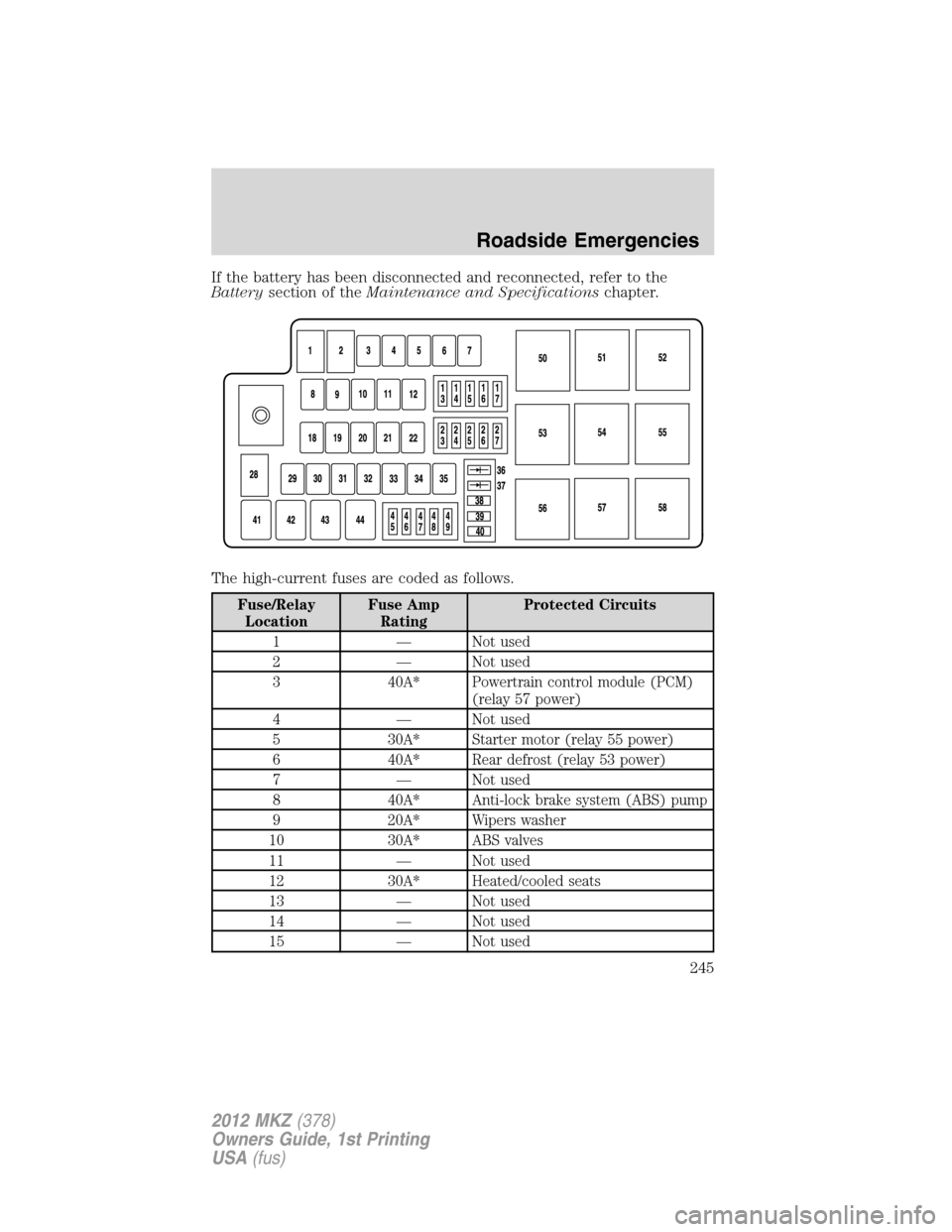 LINCOLN MKZ 2012  Owners Manual If the battery has been disconnected and reconnected, refer to the
Batterysection of theMaintenance and Specificationschapter.
The high-current fuses are coded as follows.
Fuse/Relay
LocationFuse Amp
