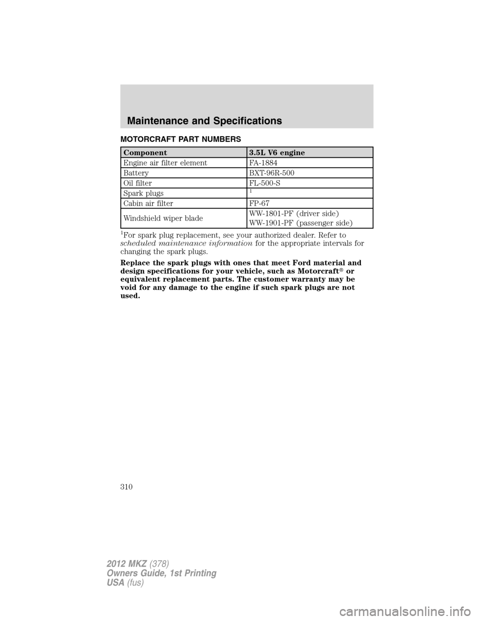 LINCOLN MKZ 2012 User Guide MOTORCRAFT PART NUMBERS
Component 3.5L V6 engine
Engine air filter element FA-1884
Battery BXT-96R-500
Oil filter FL-500-S
Spark plugs
1
Cabin air filter FP-67
Windshield wiper bladeWW-1801-PF (driver