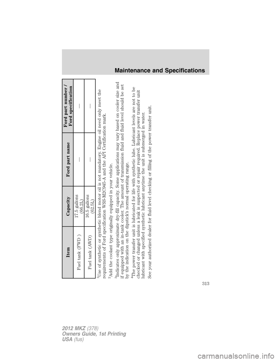 LINCOLN MKZ 2012 User Guide Item Capacity Ford part nameFord part number /
Ford specification
Fuel tank (FWD )17.5 gallons
(66.2L)——
Fuel tank (AWD)16.5 gallons
(62.5L)——
1Use of synthetic or synthetic blend motor oil is