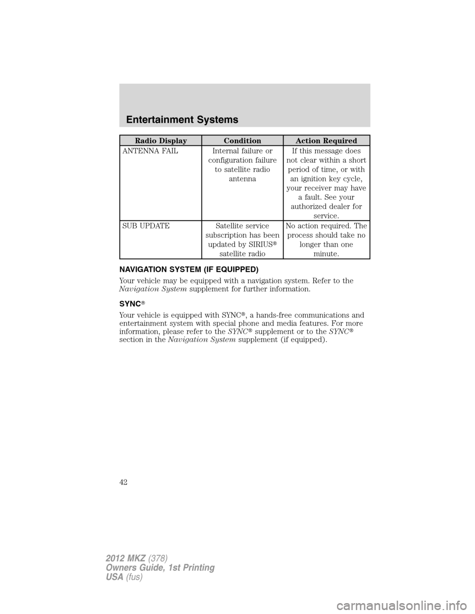 LINCOLN MKZ 2012 Service Manual Radio Display Condition Action Required
ANTENNA FAIL Internal failure or
configuration failure
to satellite radio
antennaIf this message does
not clear within a short
period of time, or with
an igniti