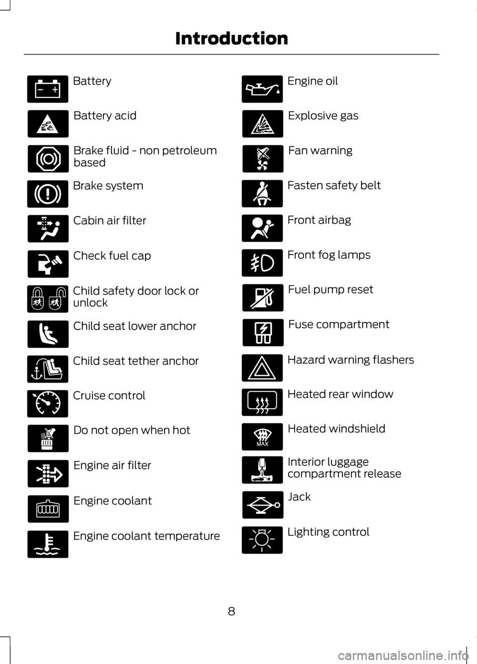 LINCOLN MKZ 2013  Owners Manual Battery
Battery acid
Brake fluid - non petroleum
based
Brake system
Cabin air filter
Check fuel cap
Child safety door lock or
unlock
Child seat lower anchor
Child seat tether anchor
Cruise control
Do 