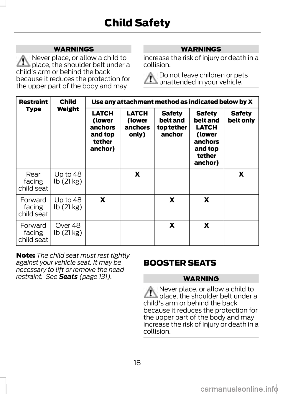 LINCOLN MKZ 2013  Owners Manual WARNINGS
Never place, or allow a child to
place, the shoulder belt under a
childs arm or behind the back
because it reduces the protection for
the upper part of the body and may WARNINGS
increase the