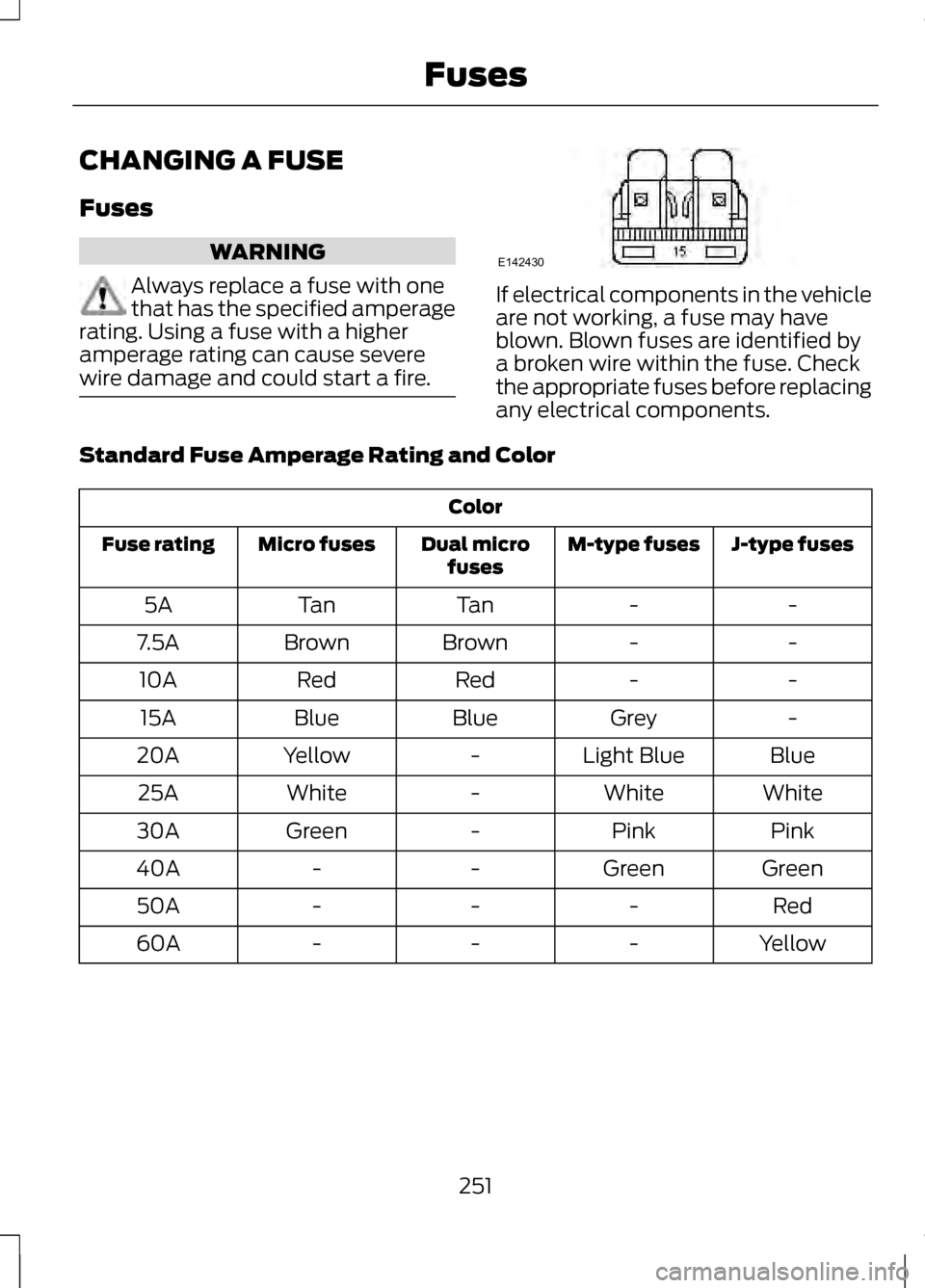 LINCOLN MKZ 2013  Owners Manual CHANGING A FUSE
Fuses
WARNING
Always replace a fuse with one
that has the specified amperage
rating. Using a fuse with a higher
amperage rating can cause severe
wire damage and could start a fire. If 