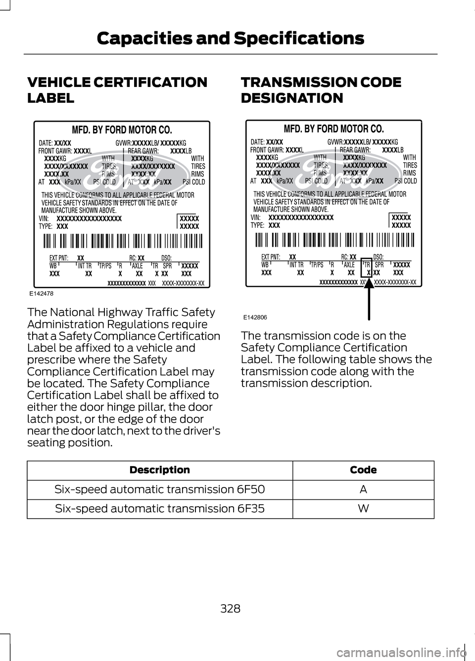 LINCOLN MKZ 2013 Owners Manual VEHICLE CERTIFICATION
LABEL
The National Highway Traffic Safety
Administration Regulations require
that a Safety Compliance Certification
Label be affixed to a vehicle and
prescribe where the Safety
C LINCOLN MKZ 2013 Owners Manual VEHICLE CERTIFICATION
LABEL
The National Highway Traffic Safety
Administration Regulations require
that a Safety Compliance Certification
Label be affixed to a vehicle and
prescribe where the Safety
C