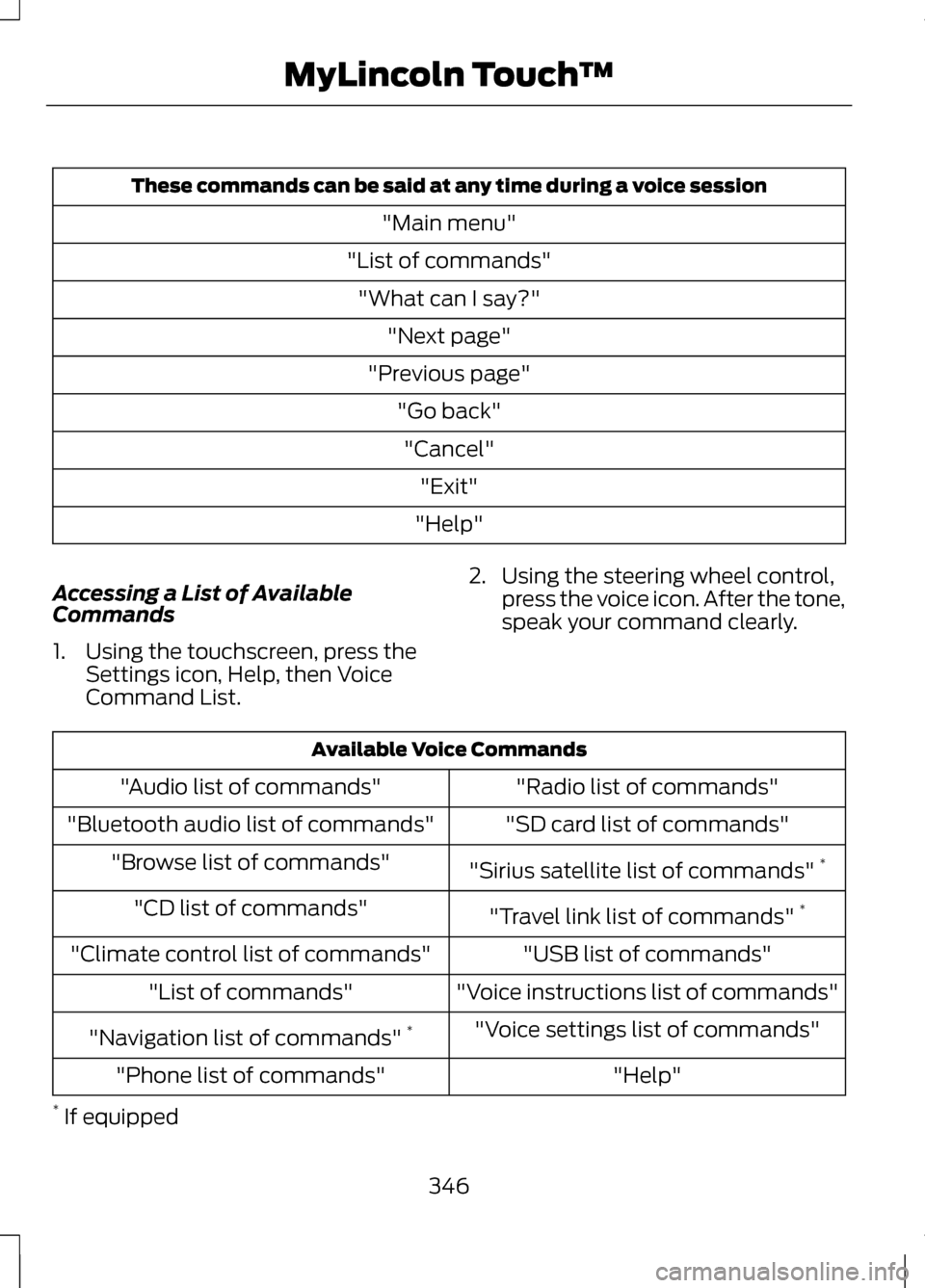 LINCOLN MKZ 2013 Owners Manual These commands can be said at any time during a voice session
"Main menu"
"List of commands" "What can I say?" "Next page"
"Previous page" "Go back""Cancel" "Exit"
"Help"
Accessing a List of Available LINCOLN MKZ 2013 Owners Manual These commands can be said at any time during a voice session
"Main menu"
"List of commands" "What can I say?" "Next page"
"Previous page" "Go back""Cancel" "Exit"
"Help"
Accessing a List of Available