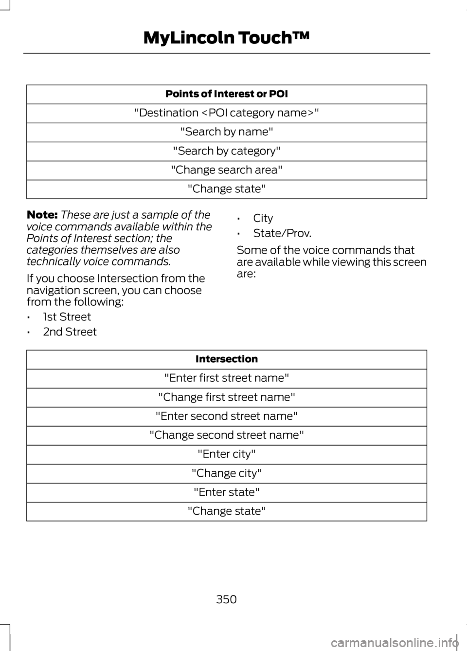 LINCOLN MKZ 2013 Owners Manual Points of Interest or POI
"Destination <POI category name>" "Search by name"
"Search by category"
"Change search area" "Change state"
Note: These are just a sample of the
voice commands available with LINCOLN MKZ 2013 Owners Manual Points of Interest or POI
"Destination <POI category name>" "Search by name"
"Search by category"
"Change search area" "Change state"
Note: These are just a sample of the
voice commands available with