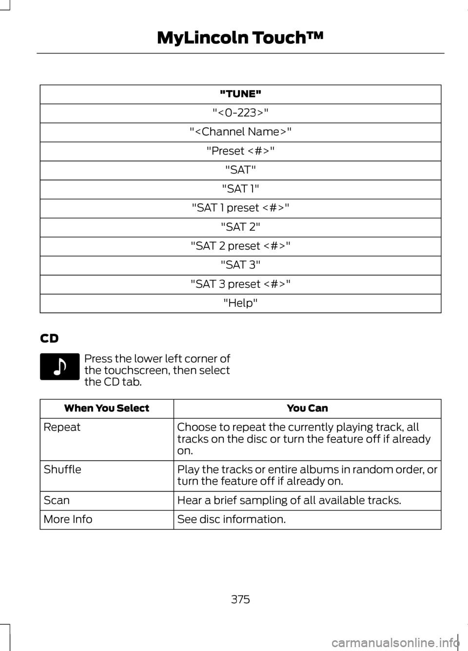 LINCOLN MKZ 2013 Owners Manual "TUNE"
"<0-223>"
"<Channel Name>" "Preset <#>" "SAT"
"SAT 1"
"SAT 1 preset <#>" "SAT 2"
"SAT 2 preset <#>" "SAT 3"
"SAT 3 preset <#>" "Help"
CD Press the lower left corner of
the touchscreen, then sel LINCOLN MKZ 2013 Owners Manual "TUNE"
"<0-223>"
"<Channel Name>" "Preset <#>" "SAT"
"SAT 1"
"SAT 1 preset <#>" "SAT 2"
"SAT 2 preset <#>" "SAT 3"
"SAT 3 preset <#>" "Help"
CD Press the lower left corner of
the touchscreen, then sel