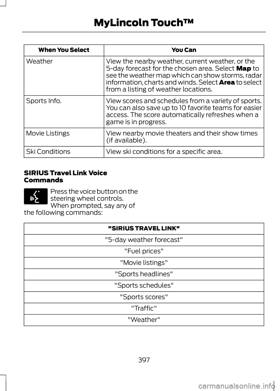 LINCOLN MKZ 2013 Owners Manual You Can
When You Select
View the nearby weather, current weather, or the
5-day forecast for the chosen area. Select Map to
see the weather map which can show storms, radar
information, charts and wind LINCOLN MKZ 2013 Owners Manual You Can
When You Select
View the nearby weather, current weather, or the
5-day forecast for the chosen area. Select Map to
see the weather map which can show storms, radar
information, charts and wind