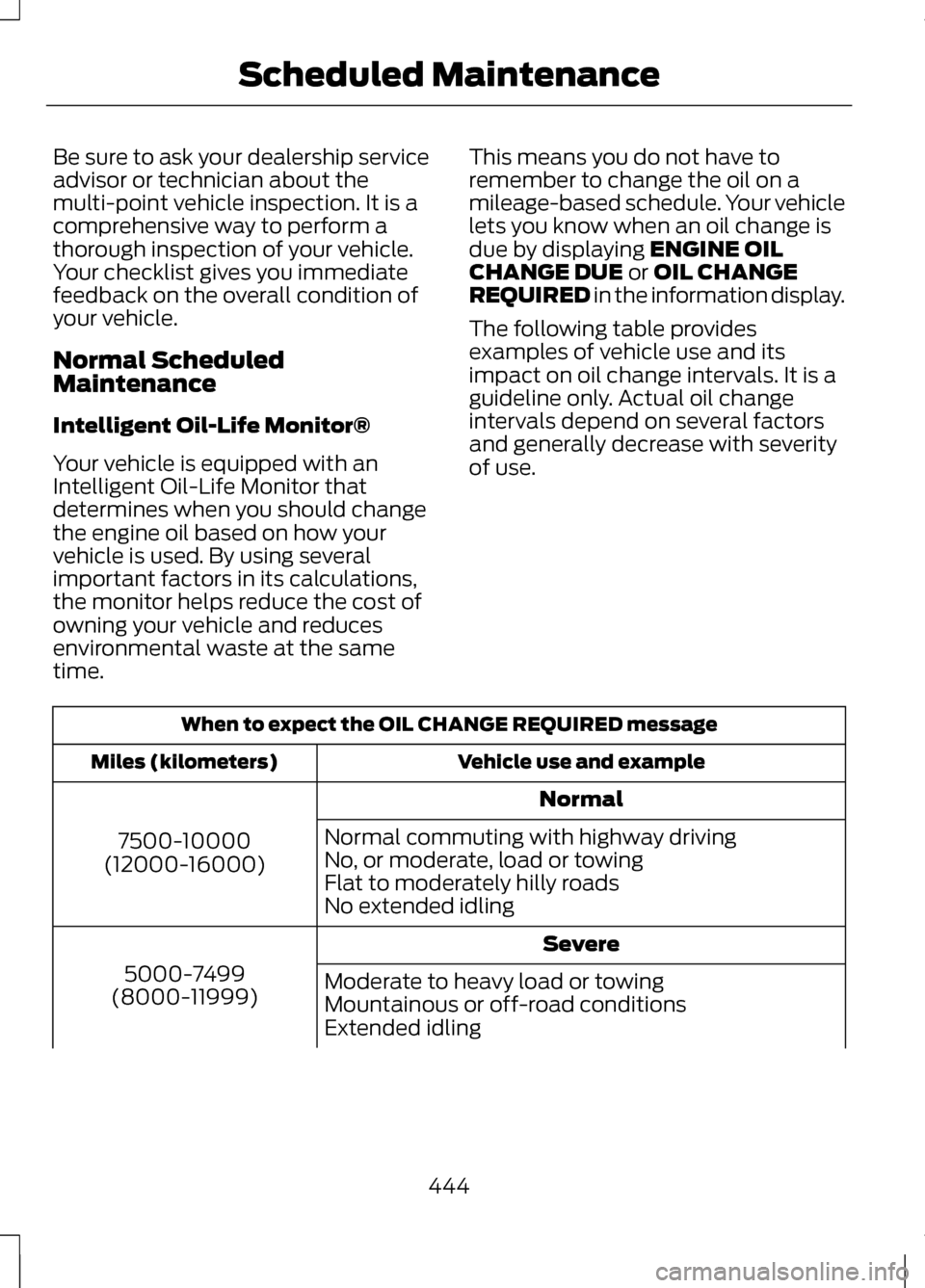 LINCOLN MKZ 2013 User Guide Be sure to ask your dealership service
advisor or technician about the
multi-point vehicle inspection. It is a
comprehensive way to perform a
thorough inspection of your vehicle.
Your checklist gives 