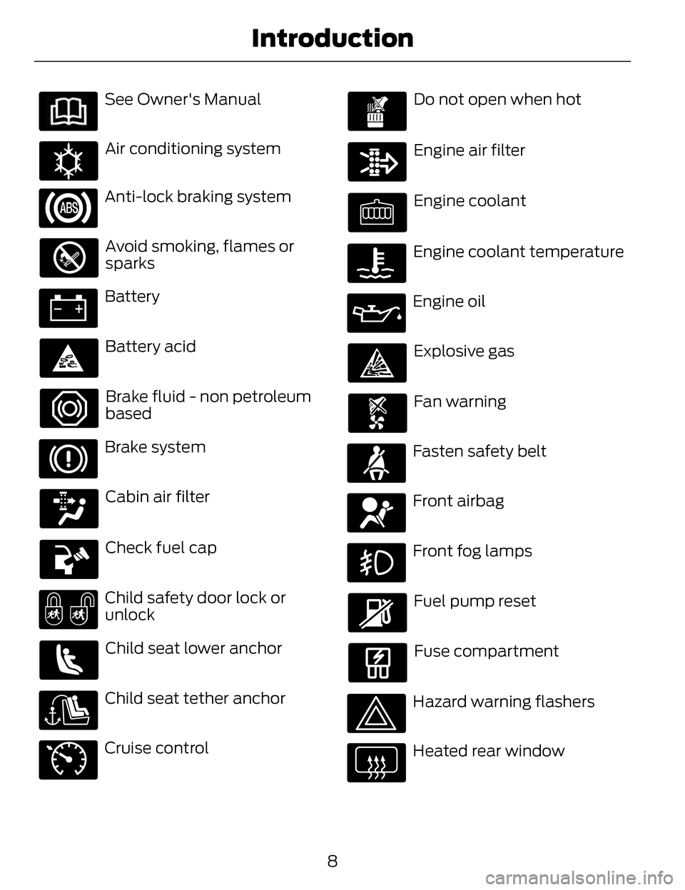 LINCOLN MKZ 2014 User Guide See Owners Manual
E162384
Air conditioning system
Anti-lock braking system
Avoid smoking, flames or
sparks
Battery
Battery acid
Brake fluid - non petroleum
based
Brake system
Cabin air filter
Check f LINCOLN MKZ 2014 User Guide See Owners Manual
E162384
Air conditioning system
Anti-lock braking system
Avoid smoking, flames or
sparks
Battery
Battery acid
Brake fluid - non petroleum
based
Brake system
Cabin air filter
Check f