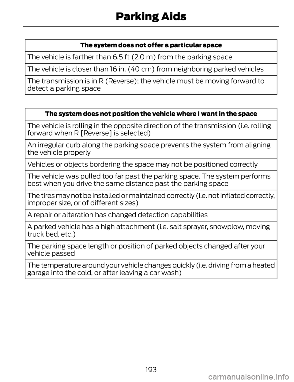 LINCOLN MKZ 2014  Owners Manual The system does not offer a particular space
The vehicle is farther than 6.5 ft (2.0 m) from the parking space
The vehicle is closer than 16 in. (40 cm) from neighboring parked vehicles
The transmissi