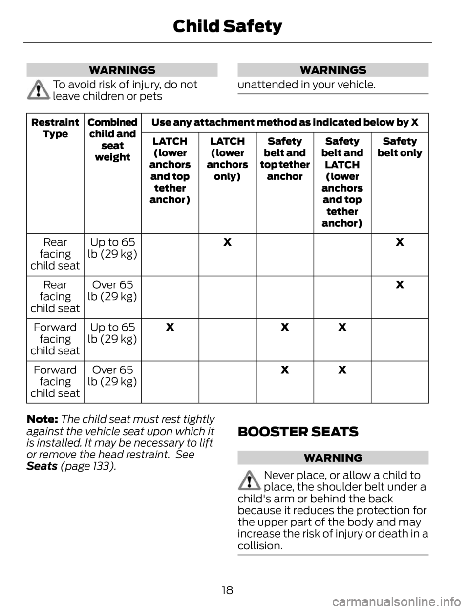 LINCOLN MKZ 2014 Owners Manual WARNINGS
To avoid risk of injury, do not
leave children or pets
WARNINGS
unattended in your vehicle.
Use any attachment method as indicated below by X
Combined
child and seat
weight
Restraint
Type Saf