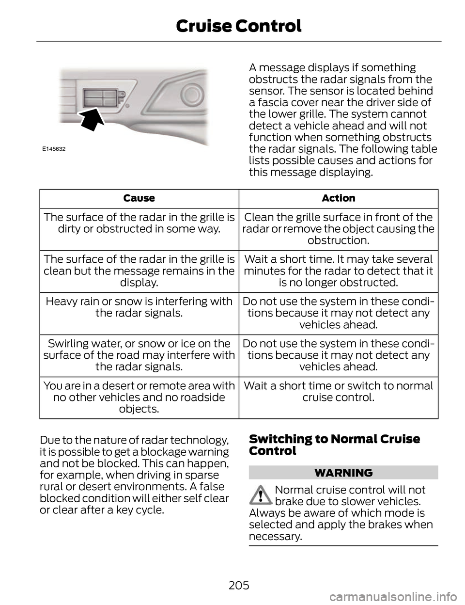 LINCOLN MKZ 2014 Owners Guide E145632
A message displays if something
obstructs the radar signals from the
sensor. The sensor is located behind
a fascia cover near the driver side of
the lower grille. The system cannot
detect a ve LINCOLN MKZ 2014 Owners Guide E145632
A message displays if something
obstructs the radar signals from the
sensor. The sensor is located behind
a fascia cover near the driver side of
the lower grille. The system cannot
detect a ve