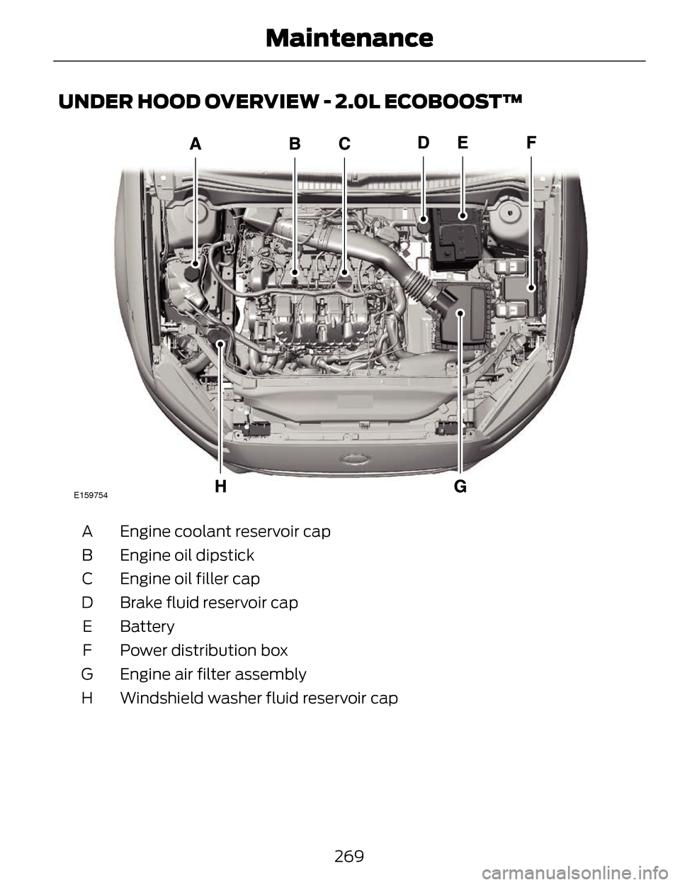 LINCOLN MKZ 2014  Owners Manual UNDER HOOD OVERVIEW - 2.0L ECOBOOST™
E159754
Engine coolant reservoir cap
A
Engine oil dipstick
B
Engine oil filler cap
C
Brake fluid reservoir cap
D
Battery
E
Power distribution box
F
Engine air fi