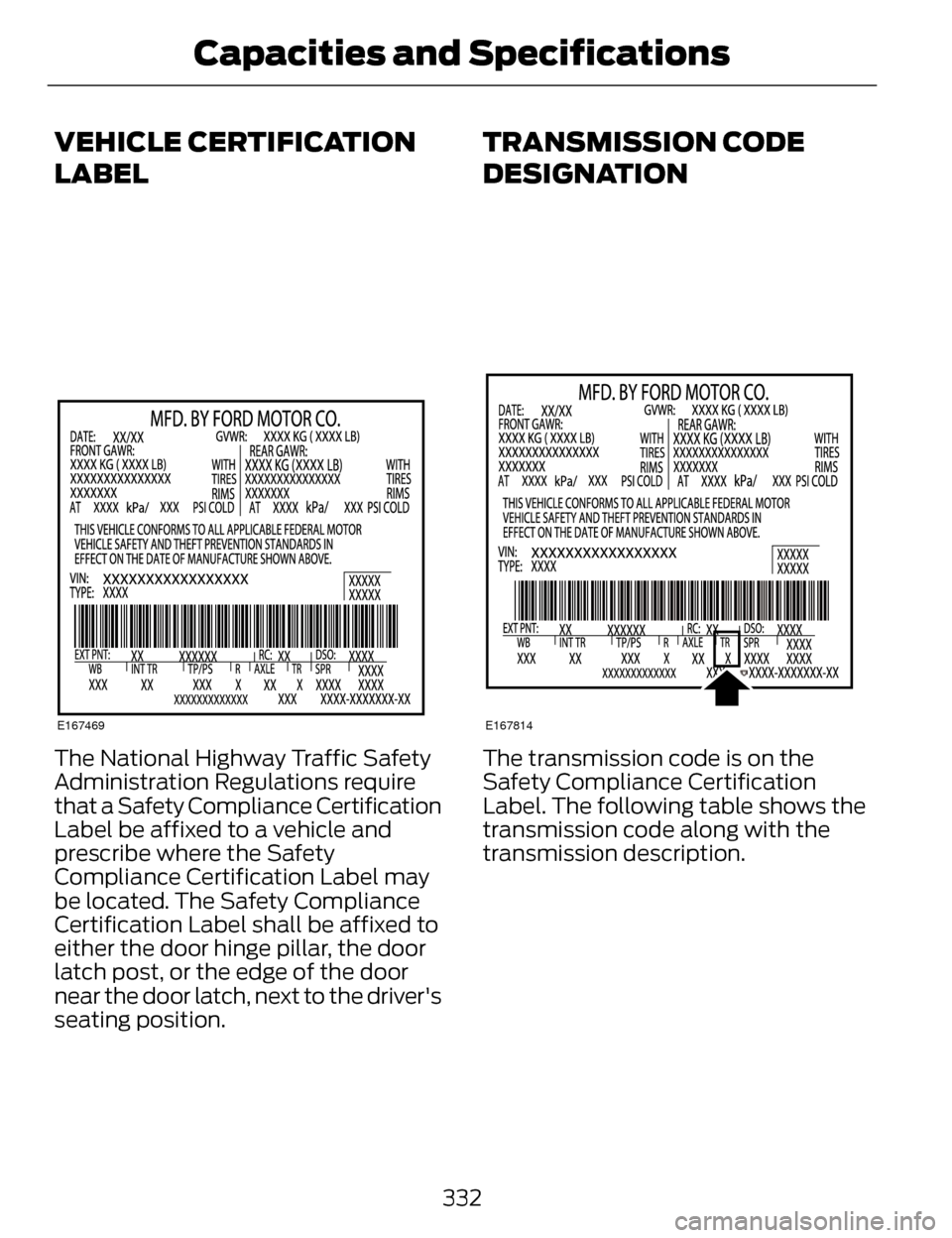 LINCOLN MKZ 2014  Owners Manual VEHICLE CERTIFICATION
LABEL
E167469
The National Highway Traffic Safety
Administration Regulations require
that a Safety Compliance Certification
Label be affixed to a vehicle and
prescribe where the 