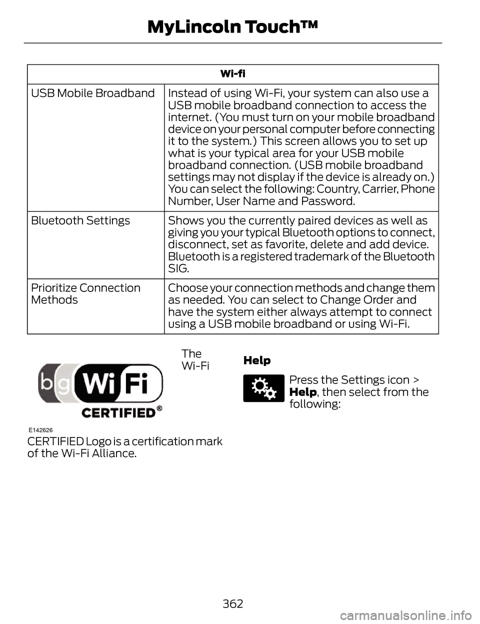 LINCOLN MKZ 2014 Owners Manual Wi-fi
Instead of using Wi-Fi, your system can also use a
USB mobile broadband connection to access the
internet. (You must turn on your mobile broadband
device on your personal computer before connect LINCOLN MKZ 2014 Owners Manual Wi-fi
Instead of using Wi-Fi, your system can also use a
USB mobile broadband connection to access the
internet. (You must turn on your mobile broadband
device on your personal computer before connect