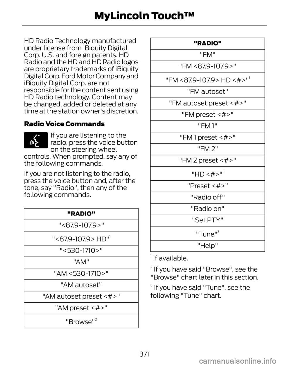 LINCOLN MKZ 2014  Owners Manual HD Radio Technology manufactured
under license from iBiquity Digital
Corp. U.S. and foreign patents. HD
Radio and the HD and HD Radio logos
are proprietary trademarks of iBiquity
Digital Corp. Ford Mo
