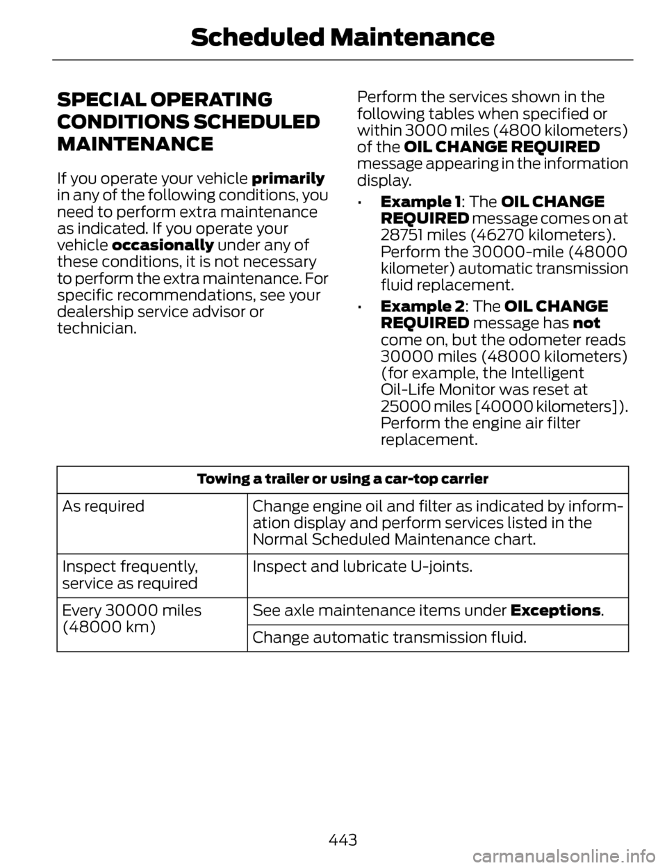 LINCOLN MKZ 2014 Owners Manual SPECIAL OPERATING
CONDITIONS SCHEDULED
MAINTENANCE
If you operate your vehicle primarily
in any of the following conditions, you
need to perform extra maintenance
as indicated. If you operate your
veh LINCOLN MKZ 2014 Owners Manual SPECIAL OPERATING
CONDITIONS SCHEDULED
MAINTENANCE
If you operate your vehicle primarily
in any of the following conditions, you
need to perform extra maintenance
as indicated. If you operate your
veh