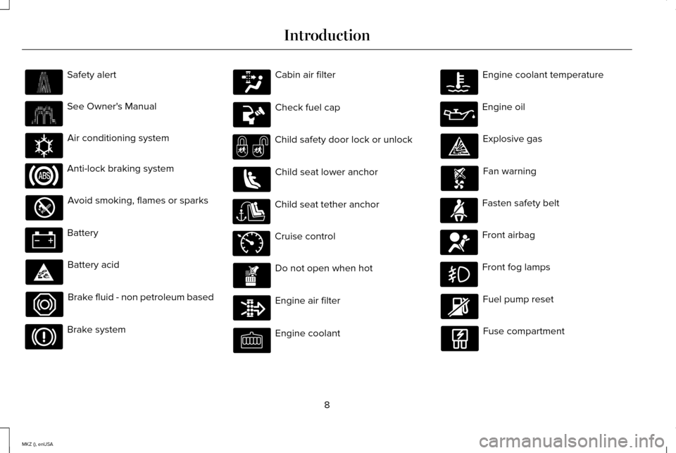 LINCOLN MKZ 2015  Owners Manual Safety alert
See Owners Manual
Air conditioning system
Anti-lock braking system
Avoid smoking, flames or sparks
Battery
Battery acid
Brake fluid - non petroleum based
Brake system Cabin air filter
Ch