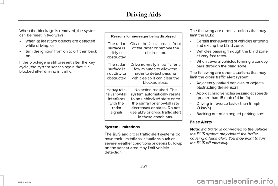 LINCOLN MKZ 2015 Owners Manual When the blockage is removed, the system
can be reset in two ways:
•
when at least two objects are detected
while driving, or
• turn the ignition from on to off, then back
on.
If the blockage is s LINCOLN MKZ 2015 Owners Manual When the blockage is removed, the system
can be reset in two ways:
•
when at least two objects are detected
while driving, or
• turn the ignition from on to off, then back
on.
If the blockage is s