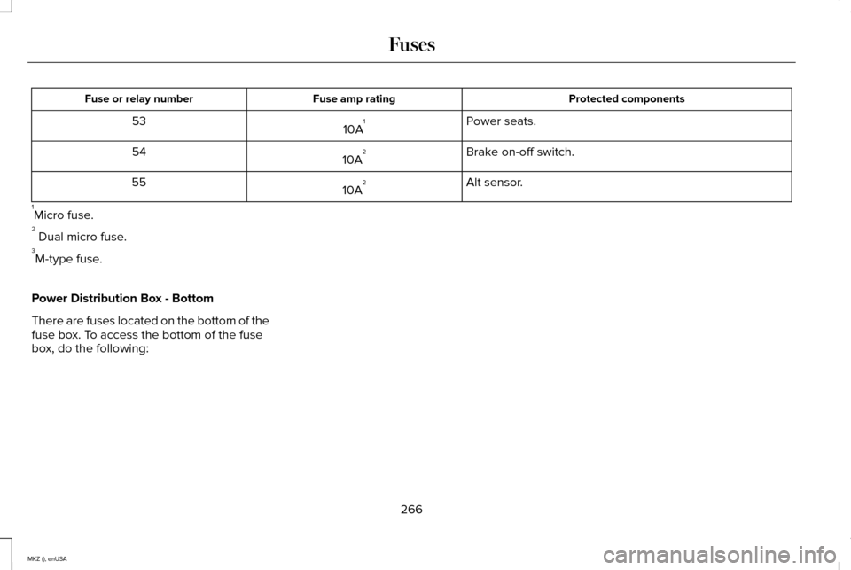 LINCOLN MKZ 2015  Owners Manual Protected components
Fuse amp rating
Fuse or relay number
Power seats.
10A 1
53
Brake on-off switch.
10A 2
54
Alt sensor.
10A 2
55
1 Micro fuse.
2  Dual micro fuse.
3 M-type fuse.
Power Distribution B