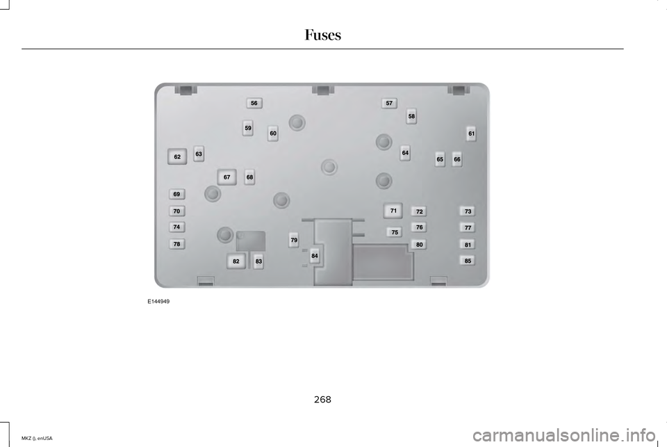LINCOLN MKZ 2015  Owners Manual 268
MKZ (), enUSA FusesE144949  