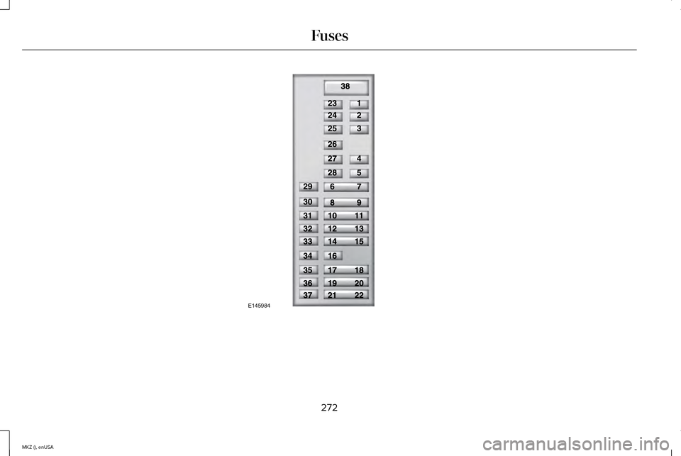 LINCOLN MKZ 2015  Owners Manual 272
MKZ (), enUSA FusesE145984  