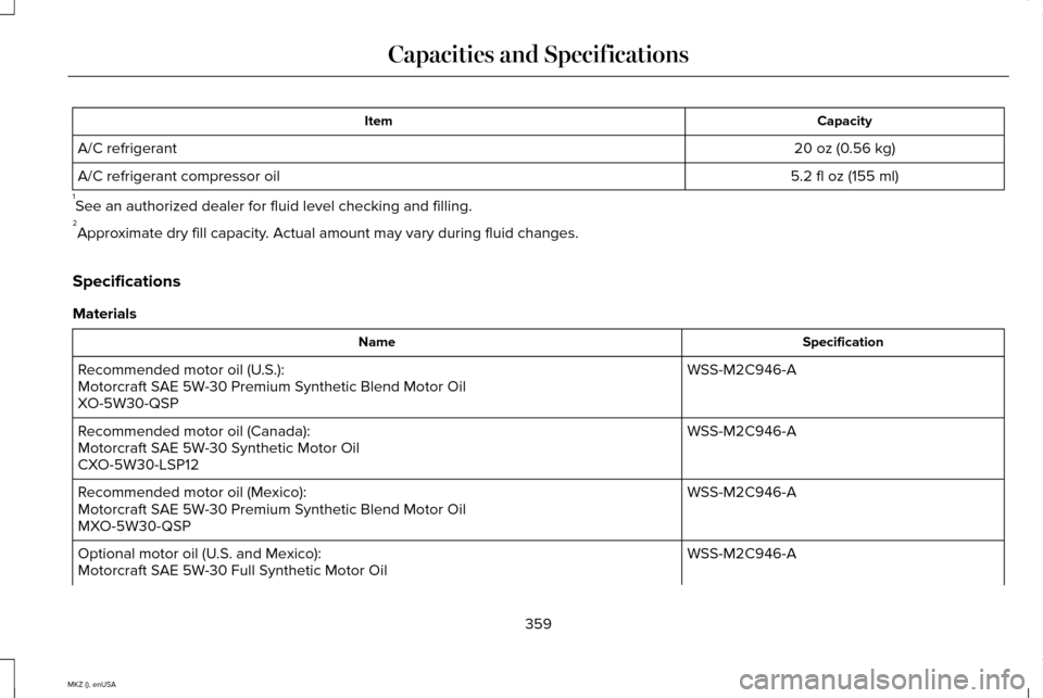 LINCOLN MKZ 2015 Owners Manual Capacity
Item
20 oz (0.56 kg)
A/C refrigerant
5.2 fl oz (155 ml)
A/C refrigerant compressor oil
1 See an authorized dealer for fluid level checking and filling.
2 Approximate dry fill capacity. Actual LINCOLN MKZ 2015 Owners Manual Capacity
Item
20 oz (0.56 kg)
A/C refrigerant
5.2 fl oz (155 ml)
A/C refrigerant compressor oil
1 See an authorized dealer for fluid level checking and filling.
2 Approximate dry fill capacity. Actual
