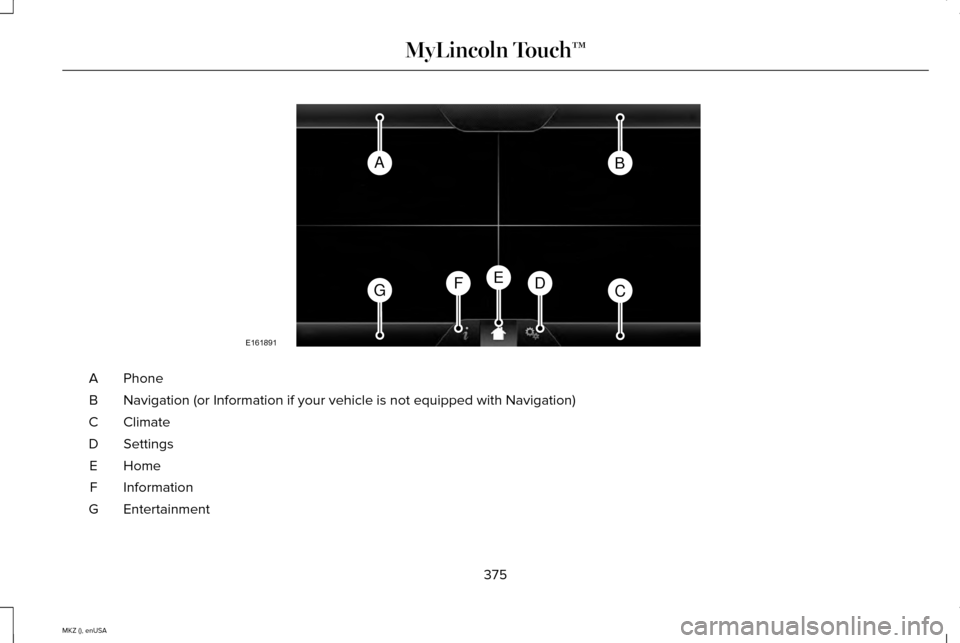 LINCOLN MKZ 2015  Owners Manual Phone
A
Navigation (or Information if your vehicle is not equipped with Navigat\
ion)
B
Climate
C
Settings
D
Home
E
Information
F
Entertainment
G
375
MKZ (), enUSA MyLincoln Touch™AB
GCDFE
E161891  