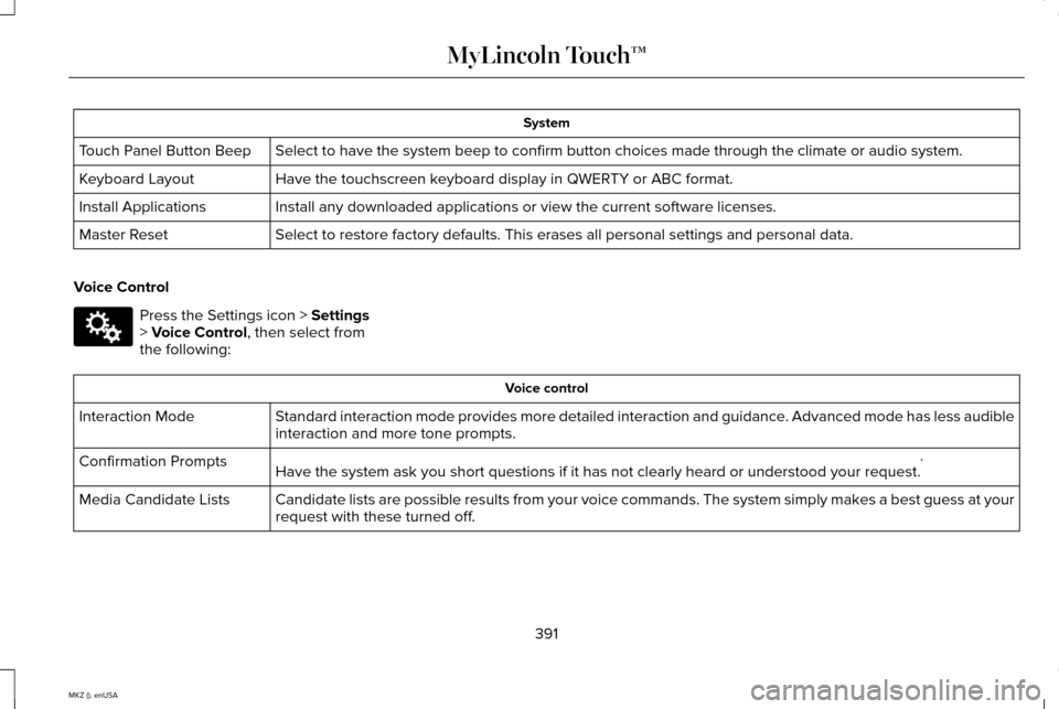 LINCOLN MKZ 2015 Owners Manual System
Select to have the system beep to confirm button choices made through th\
e climate or audio system.
Touch Panel Button Beep
Have the touchscreen keyboard display in QWERTY or ABC format.
Keybo LINCOLN MKZ 2015 Owners Manual System
Select to have the system beep to confirm button choices made through th\
e climate or audio system.
Touch Panel Button Beep
Have the touchscreen keyboard display in QWERTY or ABC format.
Keybo