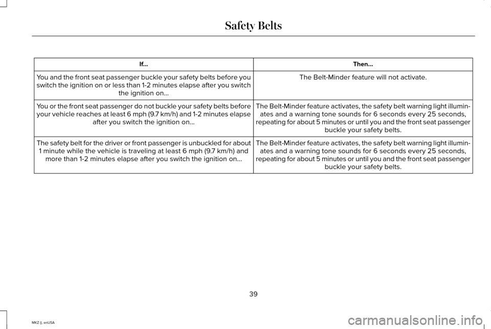LINCOLN MKZ 2015 Service Manual Then...
If...
The Belt-Minder feature will not activate.
You and the front seat passenger buckle your safety belts before you
switch the ignition on or less than 1-2 minutes elapse after you switch
th LINCOLN MKZ 2015 Service Manual Then...
If...
The Belt-Minder feature will not activate.
You and the front seat passenger buckle your safety belts before you
switch the ignition on or less than 1-2 minutes elapse after you switch
th