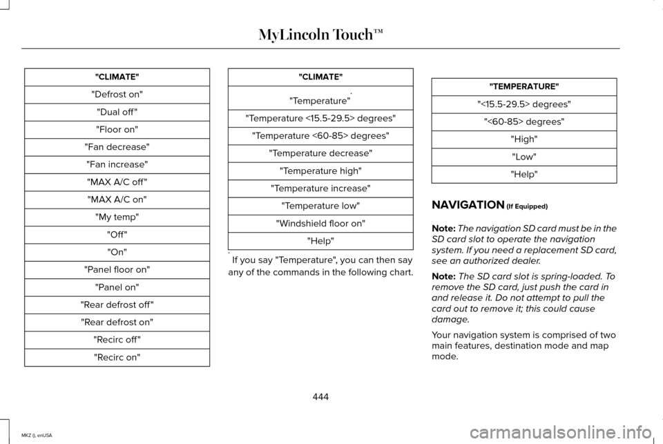 LINCOLN MKZ 2015 Owners Manual "CLIMATE"
"Defrost on" "Dual off "
"Floor on"
"Fan decrease" "Fan increase""MAX A/C off ""MAX A/C on" "My temp" "Off ""On"
"Panel floor on" "Panel on"
"Rear defrost off " "Rear defrost on" "Recirc off LINCOLN MKZ 2015 Owners Manual "CLIMATE"
"Defrost on" "Dual off "
"Floor on"
"Fan decrease" "Fan increase""MAX A/C off ""MAX A/C on" "My temp" "Off ""On"
"Panel floor on" "Panel on"
"Rear defrost off " "Rear defrost on" "Recirc off