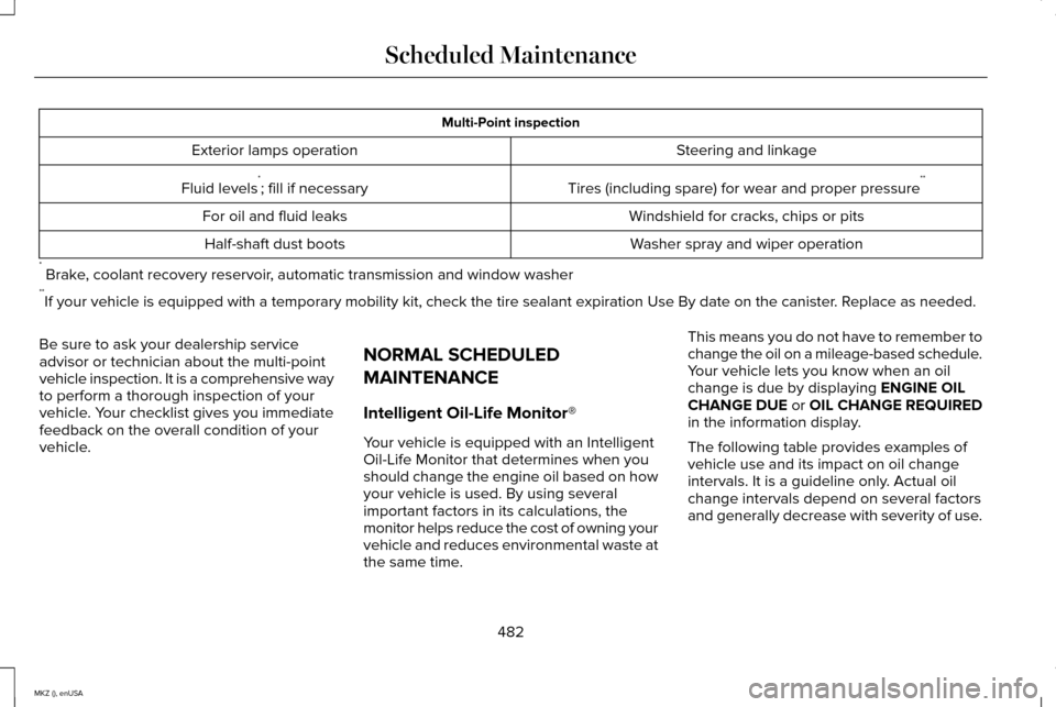 LINCOLN MKZ 2015 Owners Manual Multi-Point inspection
Steering and linkage
Exterior lamps operation
Tires (including spare) for wear and proper pressure**
Fluid levels *
; fill if necessary
Windshield for cracks, chips or pits
For LINCOLN MKZ 2015 Owners Manual Multi-Point inspection
Steering and linkage
Exterior lamps operation
Tires (including spare) for wear and proper pressure**
Fluid levels *
; fill if necessary
Windshield for cracks, chips or pits
For