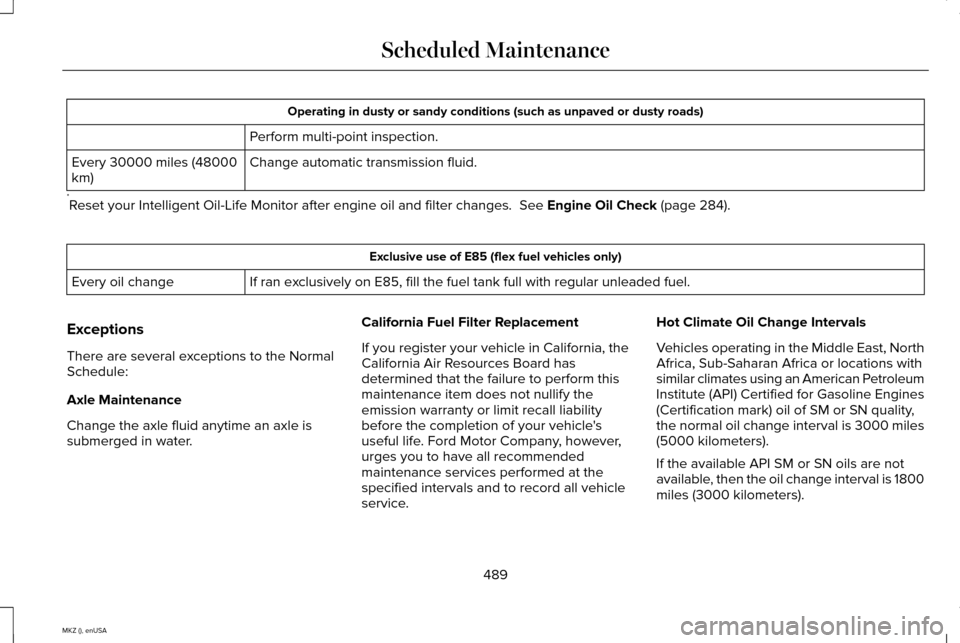 LINCOLN MKZ 2015 Owners Manual Operating in dusty or sandy conditions (such as unpaved or dusty roads)\
Perform multi-point inspection.
Change automatic transmission fluid.
Every 30000 miles (48000
km)
* Reset your Intelligent Oil LINCOLN MKZ 2015 Owners Manual Operating in dusty or sandy conditions (such as unpaved or dusty roads)\
Perform multi-point inspection.
Change automatic transmission fluid.
Every 30000 miles (48000
km)
* Reset your Intelligent Oil