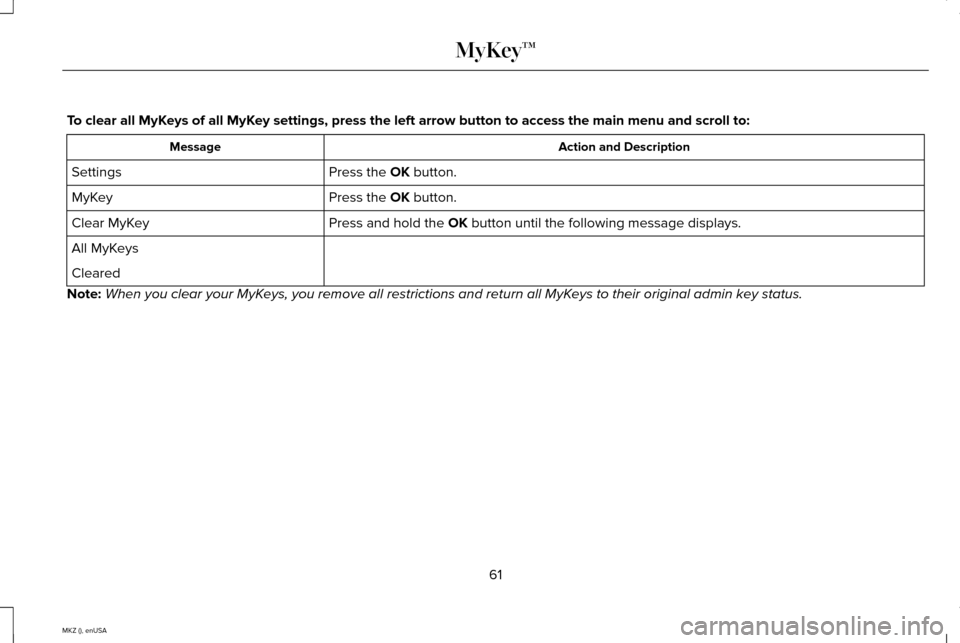 LINCOLN MKZ 2015 Repair Manual To clear all MyKeys of all MyKey settings, press the left arrow button to access the main menu and scr\
oll to:
Action and Description
Message
Press the OK button.
Settings
Press the
OK button.
MyKey LINCOLN MKZ 2015 Repair Manual To clear all MyKeys of all MyKey settings, press the left arrow button to access the main menu and scr\
oll to:
Action and Description
Message
Press the OK button.
Settings
Press the
OK button.
MyKey