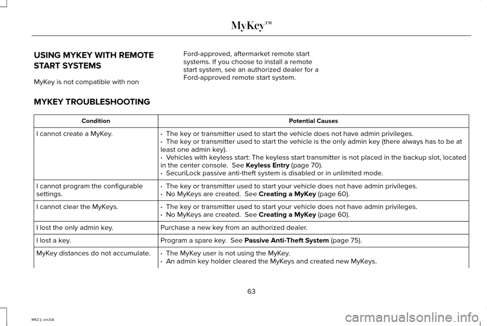 LINCOLN MKZ 2015 Repair Manual USING MYKEY WITH REMOTE
START SYSTEMS
MyKey is not compatible with non
Ford-approved, aftermarket remote start
systems. If you choose to install a remote
start system, see an authorized dealer for a
F LINCOLN MKZ 2015 Repair Manual USING MYKEY WITH REMOTE
START SYSTEMS
MyKey is not compatible with non
Ford-approved, aftermarket remote start
systems. If you choose to install a remote
start system, see an authorized dealer for a
F