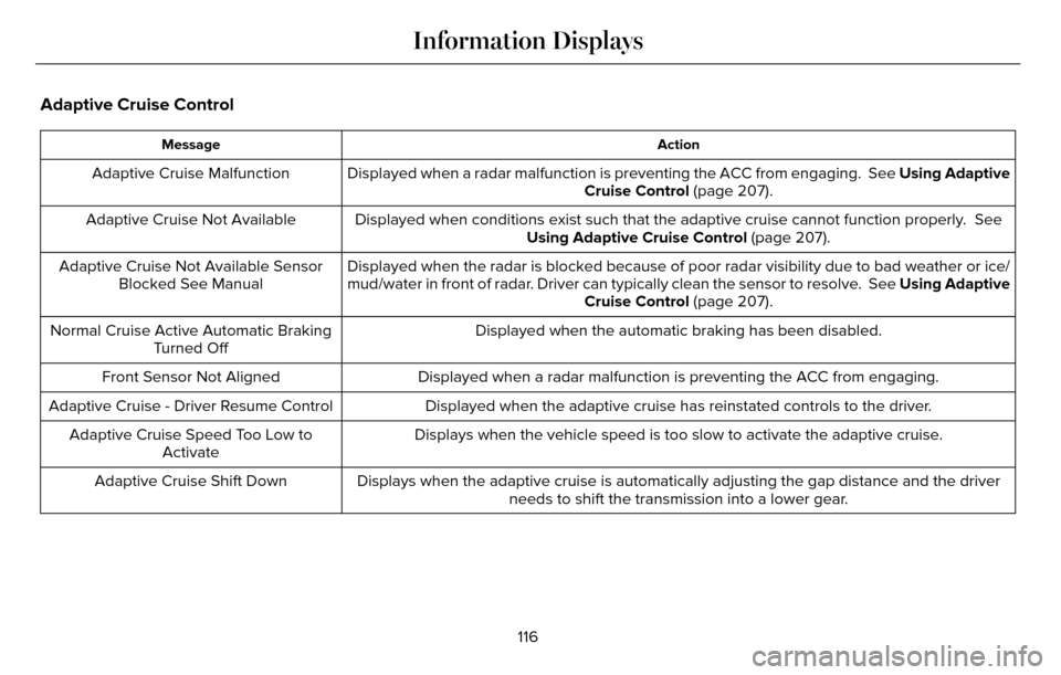 LINCOLN MKZ 2016  Owners Manual Adaptive Cruise Control
Action
Message
Displayed when a radar malfunction is preventing the ACC from engaging. \
 See  Using Adaptive
Cruise Control (page 207).
Adaptive Cruise Malfunction
Displayed w