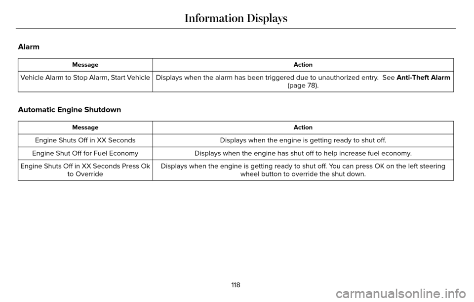 LINCOLN MKZ 2016 Owners Manual Alarm
Action
Message
Displays when the alarm has been triggered due to unauthorized entry. See Anti-Theft Alarm
(page 78).
Vehicle Alarm to Stop Alarm, Start Vehicle
Automatic Engine Shutdown
Action LINCOLN MKZ 2016 Owners Manual Alarm
Action
Message
Displays when the alarm has been triggered due to unauthorized entry. See Anti-Theft Alarm
(page 78).
Vehicle Alarm to Stop Alarm, Start Vehicle
Automatic Engine Shutdown
Action
