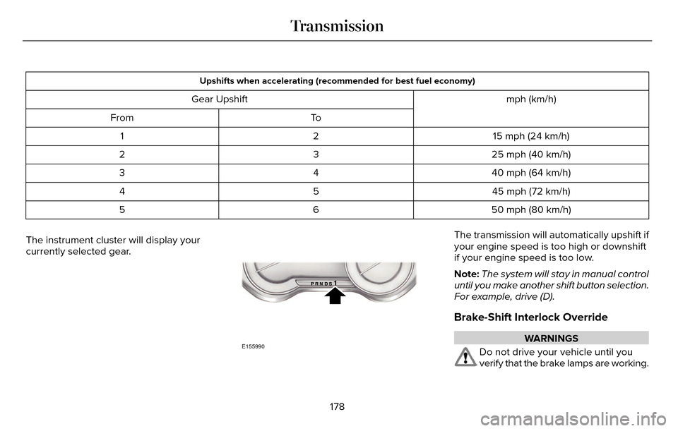 LINCOLN MKZ 2016 Repair Manual Upshifts when accelerating (recommended for best fuel economy)
mph (km/h)
Gear Upshift
To
From
15 mph (24 km/h)
2
1
25 mph (40 km/h)
3
2
40 mph (64 km/h)
4
3
45 mph (72 km/h)
5
4
50 mph (80 km/h)
6
5
LINCOLN MKZ 2016 Repair Manual Upshifts when accelerating (recommended for best fuel economy)
mph (km/h)
Gear Upshift
To
From
15 mph (24 km/h)
2
1
25 mph (40 km/h)
3
2
40 mph (64 km/h)
4
3
45 mph (72 km/h)
5
4
50 mph (80 km/h)
6
5