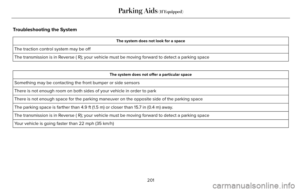 LINCOLN MKZ 2016 Owners Manual Troubleshooting the System
The system does not look for a space
The traction control system may be off
The transmission is in Reverse ( R); your vehicle must be moving forward to detect a parking s\
p LINCOLN MKZ 2016 Owners Manual Troubleshooting the System
The system does not look for a space
The traction control system may be off
The transmission is in Reverse ( R); your vehicle must be moving forward to detect a parking s\
p